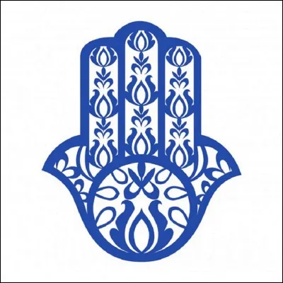 Quel est le nom de cette main ?