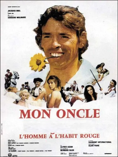 Quel est ce film ?