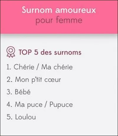 Ton chéri t'appelle par des surnoms ! Comment réagis-tu ?