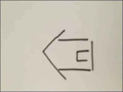 Où préférerais-tu habiter ?