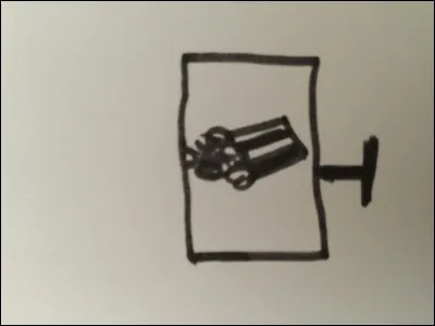 Quel genre de film aimes-tu ?