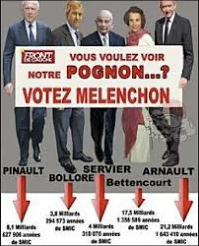 Inflammation du rectum !