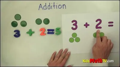 Combien font 2 + 2 ?