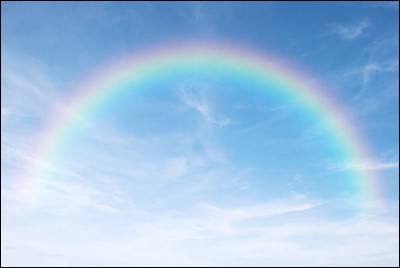 Par quel temps es-tu le plus à l'aise ?