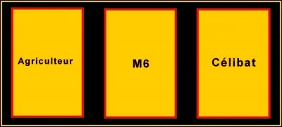 Quelle est la bonne réponse ?