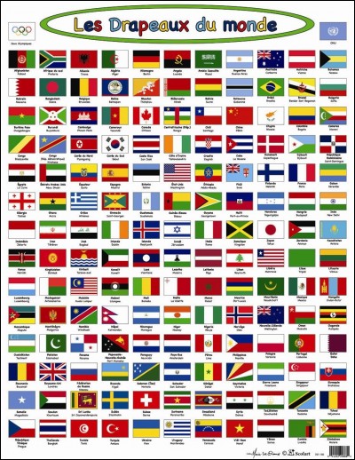 Quel est ton drapeau préféré ?