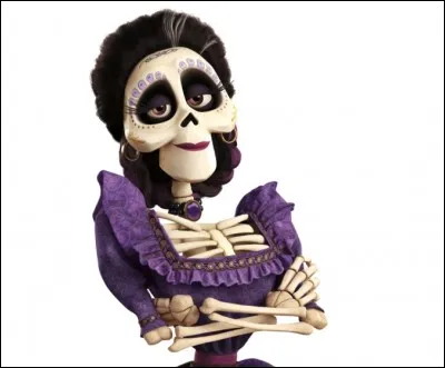 Qui est ce personnage ?