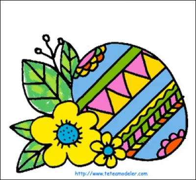 À quoi associez-vous l'image ?