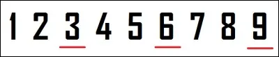 Ton chiffre est-il divisible par trois ?