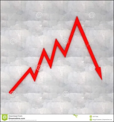 Quelle place détient la Roumanie dans le classement des économies mondiales ?