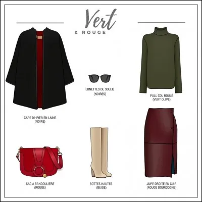 Quel style de v&ecirc;tements pr&eacute;f&egrave;res-tu ?