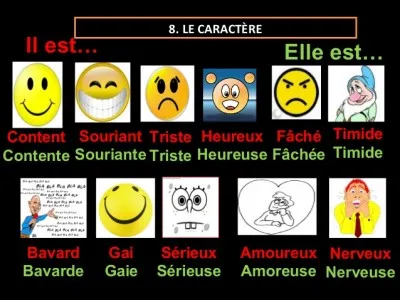 Quel est ton caract&egrave;re ?