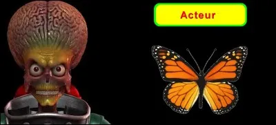 Quelle est la bonne réponse ?