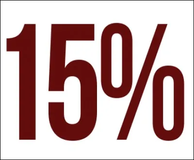 Qui a obtenu 15,6% au premier tour ?