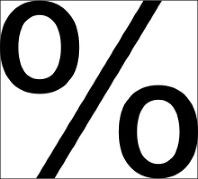 Quel candidat a récolté 1,1% des voix au premier tour de 1965 ?