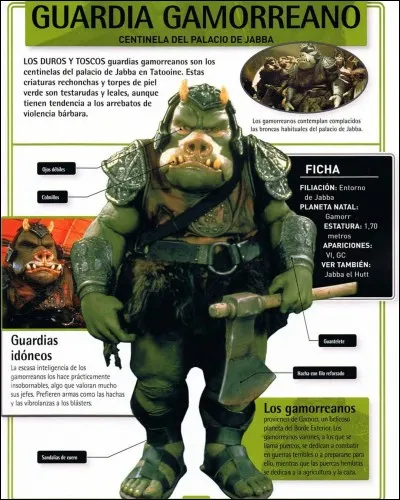 Comment s'appelle ce personnage ?