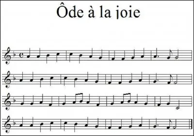 Qui a composé ''L'Ode à la joie'' ?