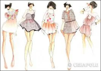 Quelle est la nationalité des créateurs d'H&M ?