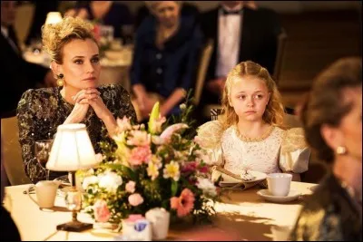 Dans quel film peut-on la voir ainsi ?