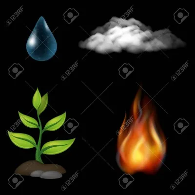 Quel élément naturel préfères-tu ?