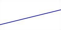 Quiz Geometrie