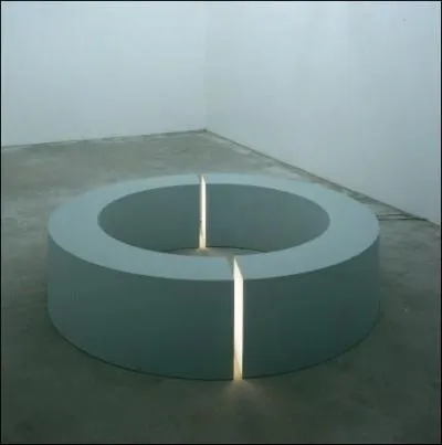 Cochez la mauvaise rponse.