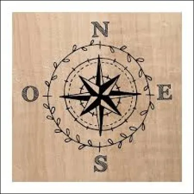 Vous préférez habiter...