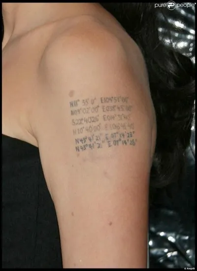 À qui sont ces écritures ?