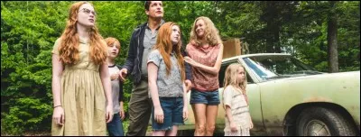 Dans quel film peut-on la voir ainsi ?