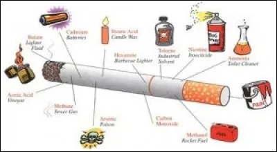 Combien de substances sont présentes dans la fumée de cigarette ?
