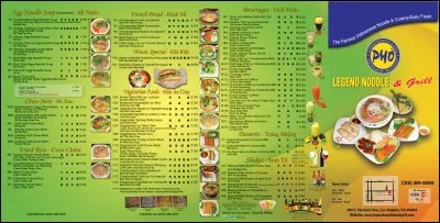 Choisissez vos mots avec précaution car sans être méchant j'ai parfois le caractère un peu délicat. Quel plat allez-vous m'attribuer ?