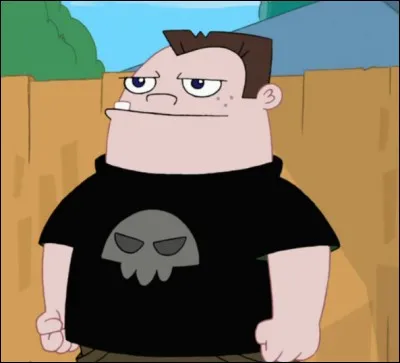 Comment s'appelle ce personnage ?