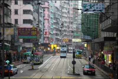 Avec un grand degré d'autonomie, quel est ce groupe de plus de 200 îles qui se trouve dans la mer de Chine méridionale ?