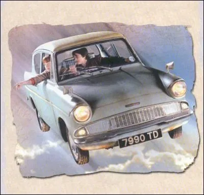 Quel est ton moyen de transport favori ?