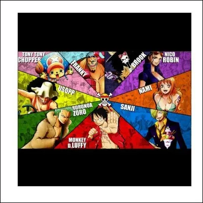 Quel est ton look vestimentaire ?