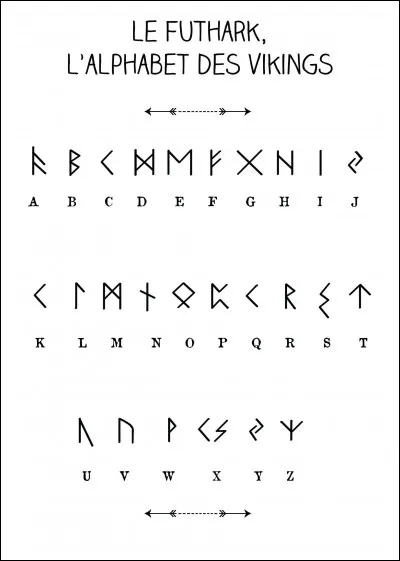 En quelle année Rome a-t-elle été fondée ?