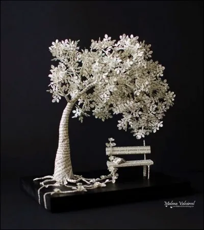 Qui a écrit "La Nausée" ?