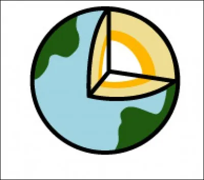 Quel est ce type de cache ?