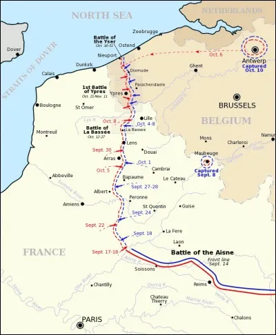 Du 18 septembre au 15 novembre 1914, l'affrontement a lieu au nord-ouest du front occidental. Les Allemands cherchent à déborder les Alliés pour atteindre la mer. C'est ce qu'on appelle