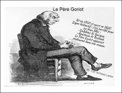 Quel auteur a écrit "Le Père Goriot" ?