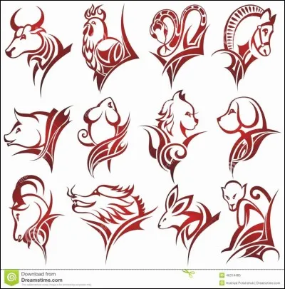 Si un animal devait te représenter, ce serait :