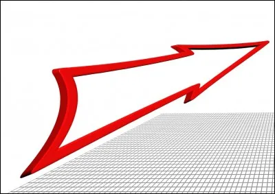 Le carburant est plus cher aujourd'hui qu'en 1973.