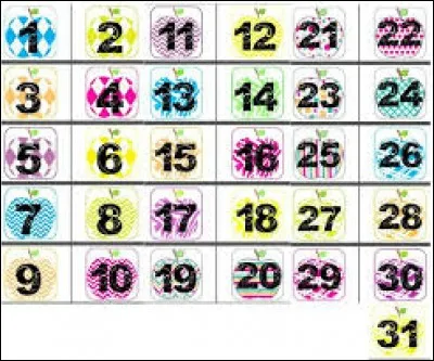 Prends ta date de naissance.