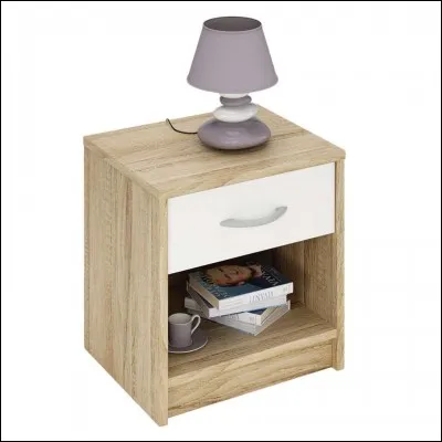 Qu'est-ce comme objet ?