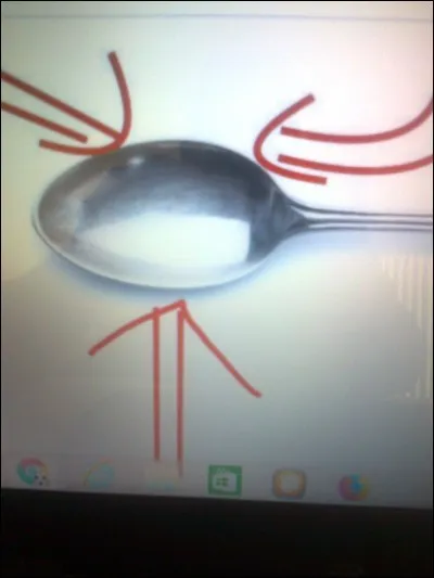 Comment s'appelle le creux d'une cuillère ?