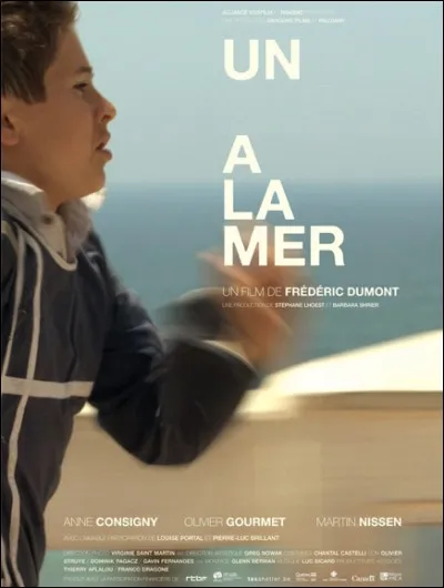 Quel est ce film ?
