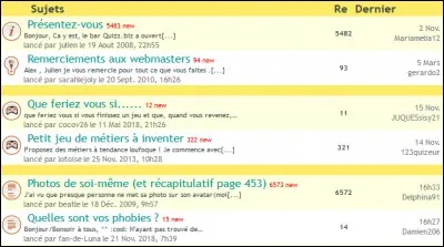 Un des forums de Quizz.biz a comme nom : "Bra".