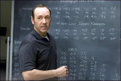 Dans quel film peut-on le voir ainsi ?