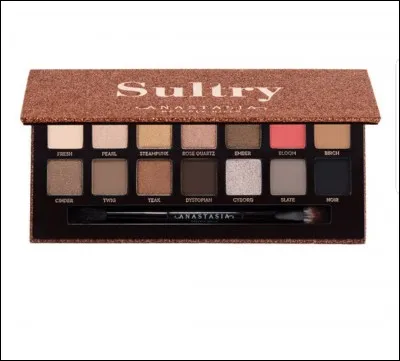 En quelle année est sortie la palette "Sultry" d'Anastasia Beverly Hills ?