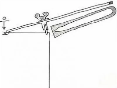 En quelle année apparaît le premier ouvre-boîte "moderne", "domestique" ressemblant à celui que l'on connait aujourd'hui ?